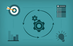 Agile Project Management