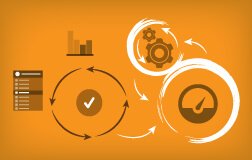 PMI – ACP – Agile Certified Practitioner